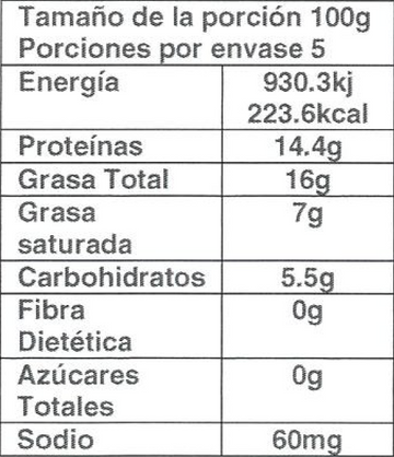 Carne Molida de Cordero 80/20 nutritional facts