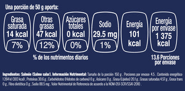 Postas de Salmón Chileno nutritional facts