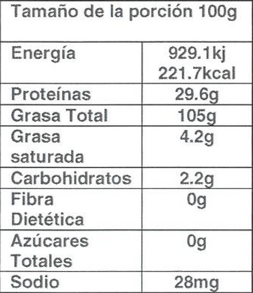 Rack de Costillas de Cordero nutritional facts